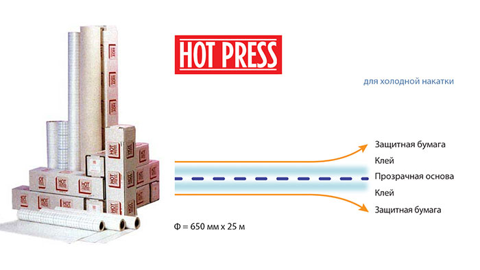 Пленка 'Hot Press/Double Sided' для холодной накатки, 650мм х 25м