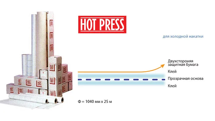 Фото Пленка 'Hot Press' для холодной накатки, 1040мм х 25м