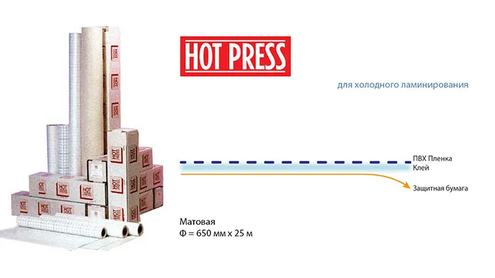 Фото Пленка 'Hot Press/Матовая' для холодной ламинации, 650мм х 25м