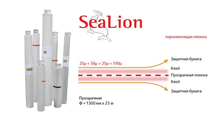 Фото Пленка SeaLion DMF прозрачная, 650мм х 25м