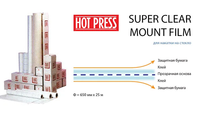 Фото Плёнка 'Super Clear Mount Film', 650мм х 25м
